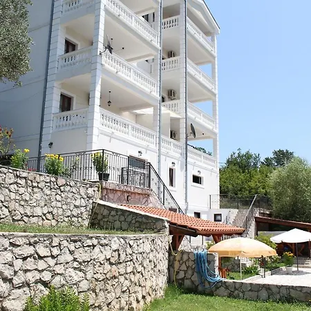 Vila Oaza Markovici